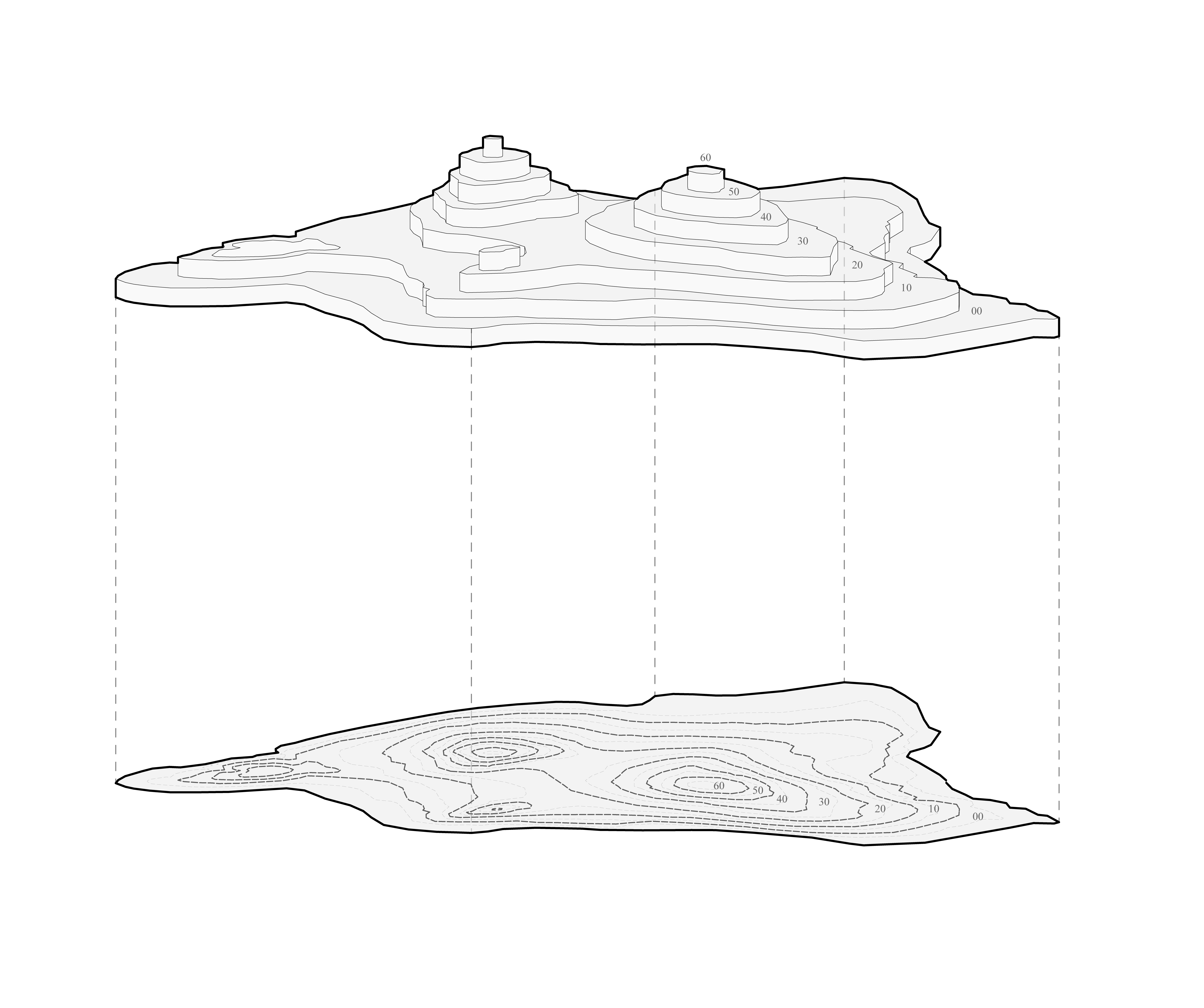 Stepped terrain model generated from contour curves, shown above the original contour diagram