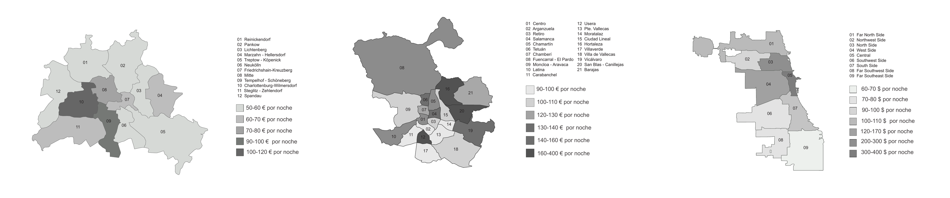 Nightly Airbnb price by district in Berlin, Madrid and Chicago