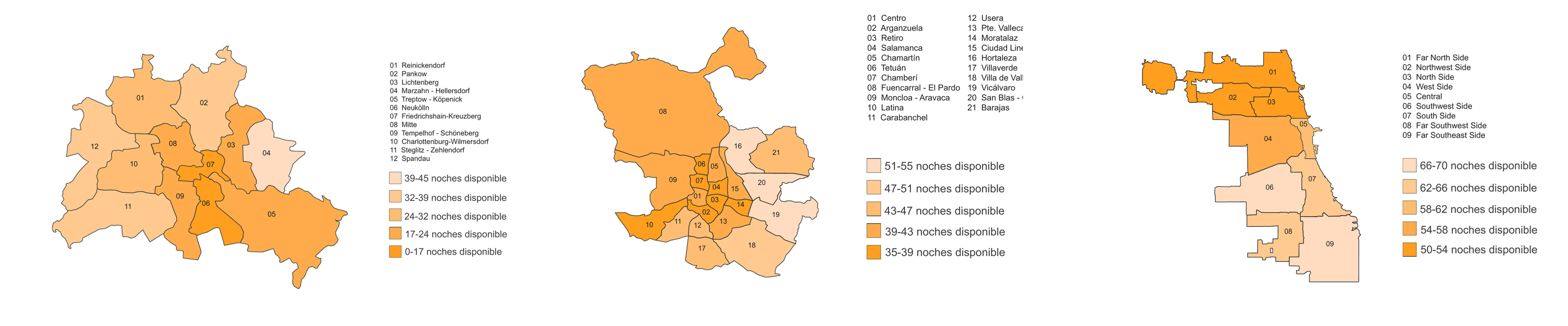 Availability and demand by district in Berlin, Madrid and Chicago