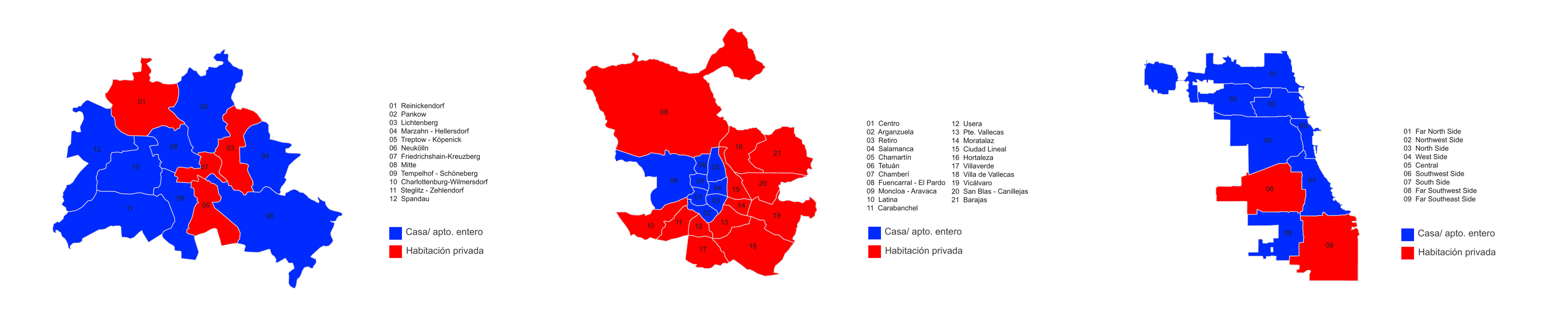 Dominant Airbnb accommodation type by district in Berlin, Madrid and Chicago